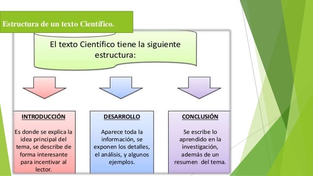 Texto Cientifico Texto Cientifico
