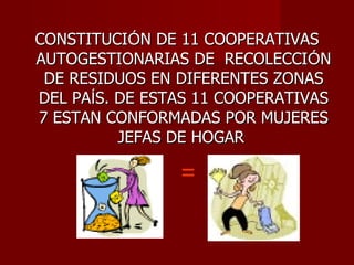 CONSTITUCI Ó N DE 11 COOPERATIVAS AUTOGESTIONARIAS DE  RECOLECCI Ó N DE RESIDUOS EN DIFERENTES ZONAS DEL PA Í S. DE ESTAS 11 COOPERATIVAS 7 ESTAN CONFORMADAS POR MUJERES JEFAS DE HOGAR  = 
