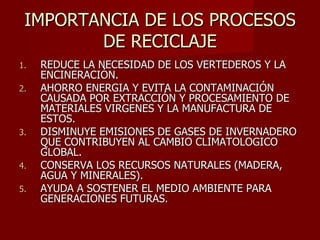 IMPORTANCIA DE LOS PROCESOS DE RECICLAJE REDUCE LA NECESIDAD DE LOS VERTEDEROS Y LA ENCINERACIÓN. AHORRO ENERGIA Y EVITA LA CONTAMINACIÓN CAUSADA POR EXTRACCIÓN Y PROCESAMIENTO DE MATERIALES VIRGENES Y LA MANUFACTURA DE ESTOS. DISMINUYE EMISIONES DE GASES DE INVERNADERO QUE CONTRIBUYEN AL CAMBIO CLIMATOLOGICO GLOBAL. CONSERVA LOS RECURSOS NATURALES (MADERA, AGUA Y MINERALES). AYUDA A SOSTENER EL MEDIO AMBIENTE PARA GENERACIONES FUTURAS. 