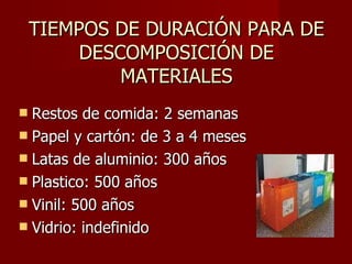 TIEMPOS DE DURACIÓN PARA DE DESCOMPOSICIÓN DE MATERIALES Restos de comida: 2 semanas Papel y cartón: de 3 a 4 meses Latas de aluminio: 300 años Plastico: 500 años Vinil: 500 años Vidrio: indefinido 