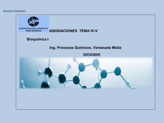 MEDICINA VETERINARIA
ASIGNACIONES TEMA IV-V
Bioquímica I
Ing. Procesos Químicos. Venezuela Maita
EXPOCISION
 