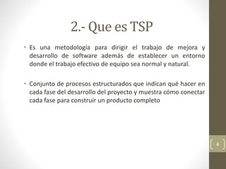 tsp modelo | PPTX