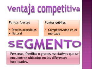 Puntos fuertes
• Precios accesibles
• Natural
Puntos débiles
• Competitividad en el
mercado
 Personas, familias o grupos asociativos que se
encuentran ubicados en las diferentes
localidades.
 