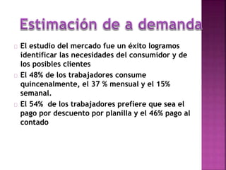  El estudio del mercado fue un éxito logramos
identificar las necesidades del consumidor y de
los posibles clientes
 El 48% de los trabajadores consume
quincenalmente, el 37 % mensual y el 15%
semanal.
 El 54% de los trabajadores prefiere que sea el
pago por descuento por planilla y el 46% pago al
contado
 