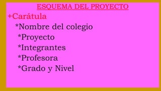 ESQUEMA DEL PROYECTO
+Carátula
*Nombre del colegio
*Proyecto
*Integrantes
*Profesora
*Grado y Nivel
 