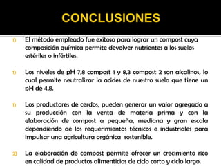 1) El método empleado fue exitoso para lograr un compost cuya
composición química permite devolver nutrientes a los suelos
estériles o infértiles.
1) Los niveles de pH 7,8 compost 1 y 8,3 compost 2 son alcalinos, lo
cual permite neutralizar la acides de nuestro suelo que tiene un
pH de 4,8.
1) Los productores de cerdos, pueden generar un valor agregado a
su producción con la venta de materia prima y con la
elaboración de compost a pequeña, mediana y gran escala
dependiendo de los requerimientos técnicos e industriales para
impulsar una agricultura orgánica sostenible.
2) La elaboración de compost permite ofrecer un crecimiento rico
en calidad de productos alimenticios de ciclo corto y ciclo largo.
 