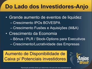 Do Lado dos Investidores-Anjo
• Grande aumento de eventos de liquidez
– Crescimento IPOs BOVESPA
– Crescimento Fusões e Aquisições (M&A)
• Crescimento da Economia
– Bônus / PLR / Stock-Options para Executivos
– Crescimento/Lucratividade das Empresas
Aumento de Disponibilidade de
Caixa p/ Potenciais investidores
Reprodução permitida desde que citada fonte e link para site www.anjosdobrasil.net
 