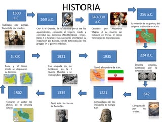 HISTORIA256 a.C.1500  a.C.550 a.C.340-330 a.C.La invasión de los partos; dio origen a la dinastía arsácida.Habitada por persas. Sometida por medos.  Ciro II el Grande, de la dinastía persa de los aqueménidas, conquistó el Imperio medo y extendió sus dominios (Mediterráneo –Indo). Darío I el Grande y sus sucesores intentaron su expansión por Europa, siendo detenidos por los griegos en la guerras médicas.Ocupada por Alejandro Magno. A su muerte se instauró en Persia el reino helenístico de los seléucidas.224 d.C.19351921S. XIXDinastía arsácida, sustituida por la dinastía sasánida.Rusia y el Reino Unido se disputaron su dominio.Fue ocupada por los británicos en la I Guerra Mundial y se independizó Tomó el nombre de Irán.150212211335642Conquistada por los mongoles de Gengis KanTomaron el poder los chiítas de la dinastía safawi.Cayó ante los turcos de Tamerlán.Conquistada por los árabes.