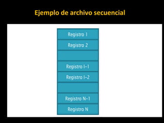 Ejemplo de archivo secuencial
 