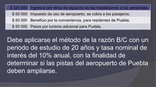 $ 325 000 Ingresos por renta de espacios de las instalaciones a las aerolíneas.
$ 65 000 Impuesto de uso de aeropuerto, se cobra a los pasajeros.
$ 50 000 Beneficio por la conveniencia, para residentes de Puebla.
$ 50 000 Pesos por turismo adicional para Puebla.
Debe aplicarse el método de la razón B/C con un
periodo de estudio de 20 años y tasa nominal de
interés del 10% anual, con la finalidad de
determinar si las pistas del aeropuerto de Puebla
deben ampliarse.
 