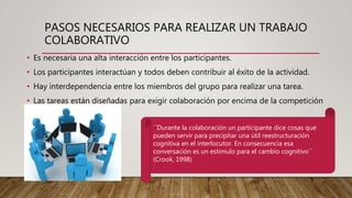 PASOS NECESARIOS PARA REALIZAR UN TRABAJO
COLABORATIVO
• Es necesaria una alta interacción entre los participantes.
• Los participantes interactúan y todos deben contribuir al éxito de la actividad.
• Hay interdependencia entre los miembros del grupo para realizar una tarea.
• Las tareas están diseñadas para exigir colaboración por encima de la competición
´´Durante la colaboración un participante dice cosas que
pueden servir para precipitar una útil reestructuración
cognitiva en el interlocutor. En consecuencia esa
conversación es un estimulo para el cambio cognitivo´´
(Crook, 1998)
 