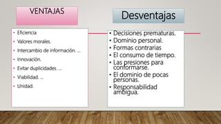 VENTAJAS
• Eficiencia
• Valores morales.
• Intercambio de información. ...
• Innovación.
• Evitar duplicidades. ...
• Viabilidad. ...
• Unidad.
Desventajas
• Decisiones prematuras.
• Dominio personal.
• Formas contrarias
• El consumo de tiempo.
• Las presiones para
conformarse.
• El dominio de pocas
personas.
• Responsabilidad
ambigua.
 