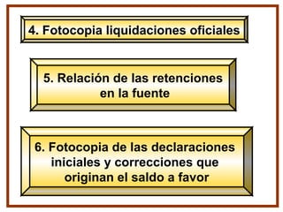4. Fotocopia liquidaciones oficiales
6. Fotocopia de las declaraciones
iniciales y correcciones que
originan el saldo a favor
5. Relación de las retenciones
en la fuente
 