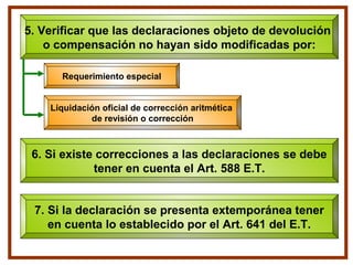 5. Verificar que las declaraciones objeto de devolución
o compensación no hayan sido modificadas por:
Requerimiento especial
6. Si existe correcciones a las declaraciones se debe
tener en cuenta el Art. 588 E.T.
Liquidación oficial de corrección aritmética
de revisión o corrección
7. Si la declaración se presenta extemporánea tener
en cuenta lo establecido por el Art. 641 del E.T.
 