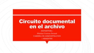 Circuito documental
en el archivo
EXPOSITORA :
Sthefani Centeno Durand
CARRERA DE ADMINISTRACION
1 SEMESTRE
 