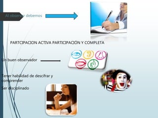 PARTCIPACION ACTIVA PARTICIPACIÓN Y COMPLETA
Al observar debemos
Un buen observador
Tener habilidad de descifrar y
comprender
Ser disciplinado
 