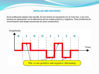 BIPOLAR AMI ENCODINGEs la codificación bipolar más sencilla. El cero binario se representa con el nivel cero, y los unos binarios se representan con la alternancia de los niveles positivos y negativos. Tiene problemas de sincronización ante largas secuencias de ceros consecutivos.