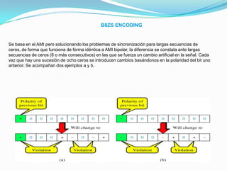 B8ZS ENCODINGSe basa en el AMI pero solucionando los problemas de sincronización para largas secuencias de ceros, de forma que funciona de forma idéntica a AMI bipolar, la diferencia se constata ante largas secuencias de ceros (8 o más consecutivos) en las que se fuerza un cambio artificial en la señal. Cada vez que hay una sucesión de ocho ceros se introducen cambios basándonos en la polaridad del bit uno anterior. Se acompañan dos ejemplos a y b.