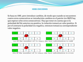 HDB3 ENCODINGSe basa en AMI, pero introduce cambios, de modo que cuando se encuentren cuatro ceros consecutivos se introducirán cambios en el patrón (en B8ZS hay que esperar ocho ceros consecutivos). Hay que tener en cuenta que si la polaridad del bit anterior era positiva, la violación tomará un valor positivo. Si por el contrario la polaridad era negativa, entonces tomará su correspondiente valor negativo.