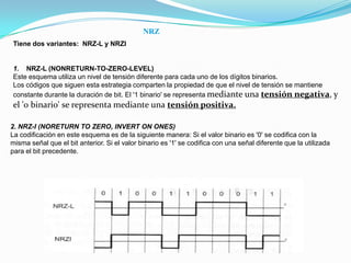 NRZTiene dos variantes:  NRZ-L y NRZI1.    NRZ-L (NONRETURN-TO-ZERO-LEVEL)Este esquema utiliza un nivel de tensión diferente para cada uno de los dígitos binarios.Los códigos que siguen esta estrategia comparten la propiedad de que el nivel de tensión se mantiene constante durante la duración de bit. El '1 binario' se representa mediante una tensión negativa, y el '0 binario' se representa mediante una tensión positiva.2. NRZ-I (NORETURN TO ZERO, INVERT ON ONES)La codificación en este esquema es de la siguiente manera: Si el valor binario es '0' se codifica con la misma señal que el bit anterior. Si el valor binario es '1' se codifica con una señal diferente que la utilizada para el bit precedente.