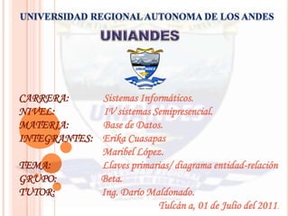 UNIVERSIDAD REGIONAL AUTONOMA DE LOS ANDES CARRERA:              Sistemas Informáticos. NIVEL:                    IV sistemas Semipresencial. MATERIA:              Base de Datos. INTEGRANTES:    Erika Cuasapas Maribel López. TEMA:                     Llaves primarias/ diagrama entidad-relación GRUPO:                  Beta. TUTOR:                   Ing. Darío Maldonado. Tulcán a, 01 de Julio del 2011. 