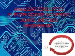 ANALIZAR CIRCUITOS
ELÉCTRICOS DE ACUERDO
CON EL MÉTODO
REQUERIDO