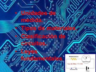 • Unidades de
medida.
• Tipos de materiales.
• Clasificación de
circuitos.
• Leyes
fundamentales.