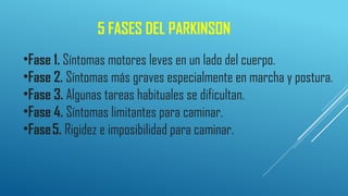 •Fase 1. Síntomas motores leves en un lado del cuerpo.
•Fase 2. Síntomas más graves especialmente en marcha y postura.
•Fase 3. Algunas tareas habituales se dificultan.
•Fase 4. Síntomas limitantes para caminar.
•Fase5. Rigidez e imposibilidad para caminar.
5 FASES DEL PARKINSON
 