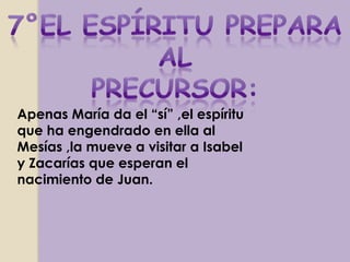Apenas María da el “sí” ,el espíritu
que ha engendrado en ella al
Mesías ,la mueve a visitar a Isabel
y Zacarías que esperan el
nacimiento de Juan.
 