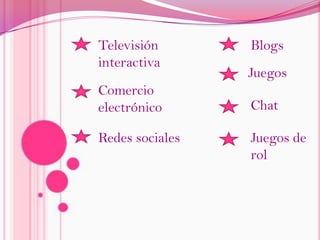 BlogsTelevisión interactivaJuegosComercio electrónicoChatRedes socialesJuegos de rol