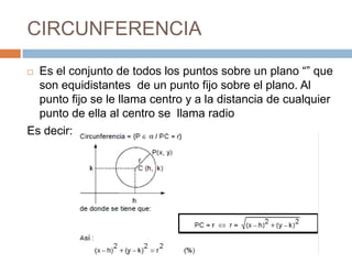 CIRCUNFERENCIA

 Es el conjunto de todos los puntos sobre un plano “” que
  son equidistantes de un punto fijo sobre el plano. Al
  punto fijo se le llama centro y a la distancia de cualquier
  punto de ella al centro se llama radio
Es decir:
 