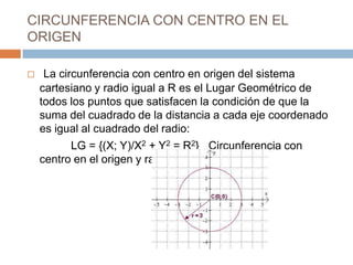 CIRCUNFERENCIA CON CENTRO EN EL
ORIGEN

    La circunferencia con centro en origen del sistema
    cartesiano y radio igual a R es el Lugar Geométrico de
    todos los puntos que satisfacen la condición de que la
    suma del cuadrado de la distancia a cada eje coordenado
    es igual al cuadrado del radio:
          LG = {(X; Y)/X2 + Y2 = R2} Circunferencia con
    centro en el origen y radio = R.
 