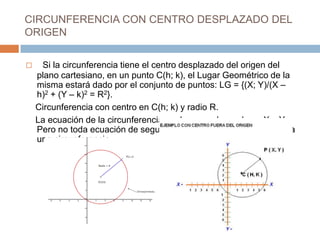 CIRCUNFERENCIA CON CENTRO DESPLAZADO DEL
ORIGEN


    Si la circunferencia tiene el centro desplazado del origen del
    plano cartesiano, en un punto C(h; k), el Lugar Geométrico de la
    misma estará dado por el conjunto de puntos: LG = {(X; Y)/(X –
    h)2 + (Y – k)2 = R2}.
    Circunferencia con centro en C(h; k) y radio R.
    La ecuación de la circunferencia es de segundo grado en X e Y.
    Pero no toda ecuación de segundo grado en X e Y corresponde a
    una circunferencia.
 