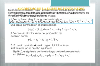 CuandoALGORITMO DE 2, la ELIPSE inicial de (x0,y0) se toma
         se captura la región LA posición DE PUNTO MEDIO
como Losultima posición seleccionada unala región 1 y eldel
   En la Siguientes Pasos se presenta en lista resumen parámetro de
decisión inicial en la región 2punto medio:
   algoritmo de la elipse de es:
  1. Se capturan el radio rx, ry, y el centro de la
  circunferencia (xc,yc) y se obtiene el primer punto de
  una elipse centrada en el origen como:


  2. Se calcula el valor inicial del parámetro de
  decisión como:


  3. En cada posición xk, en la región 1, iniciando en
  k=0, se efectúa la prueba siguiente:
    Si p1k<0, el siguiente punto a lo largo de la elipse centrada
    en (0,0) es
 