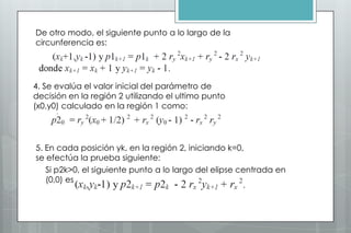 De otro modo, el siguiente punto a lo largo de la
circunferencia es:




4. Se evalúa el valor inicial del parámetro de
decisión en la región 2 utilizando el ultimo punto
(x0,y0) calculado en la región 1 como:




5. En cada posición yk, en la región 2, iniciando k=0,
se efectúa la prueba siguiente:
   Si p2k>0, el siguiente punto a lo largo del elipse centrada en
   (0,0) es:
 