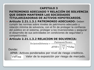 CAPITULO 3
    PATRIMONIO ADECUADO Y RELACIÓN DE SOLVENCIA
    QUE DEBEN MANTENER LAS SOCIEDADES
    TITULARIZADORAS DE ACTIVOS HIPOTECARIOS.
   Artículo 2.21.1.3.1 PATRIMONIO ADECUADO: Deben
    cumplir las normas sobre niveles de patrimonio adecuado y
    relación mínima de solvencia, con el fin de proteger la confianza
    del público en el sistema, proteger a los inversionistas y asegurar
    el desarrollo de sus actividades en condiciones de seguridad y
    competitividad.
   Artículo 2.21.1.3.2 RELACION DE SOLVENCIA:



    Donde:
     APNR: Activos ponderados por nivel de riesgo crediticio.
                Valor de la exposición por riesgo de mercado.
 