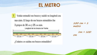 100 cm = 1
metro
1m = 100
cm
EL METRO
 