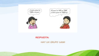 RESPUESTA:
HAY UN GRUPO 1000
 