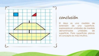 conclusión
El área es una medida de
extensión de una superficie,
expresada en unidades de medida
denominadas unidades de
superficie. Para superficies planas
el concepto es más intuitivo.
 