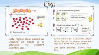 Este repaso seria puesto en
objetos de fichas y el
pequeño me muestre
cuantos son.
Como ultimo en el pizarrón pegar
sierta figuras con objetos y que me
diga cual tiene mas y cual menos.
Una serie también estaría muy
bien.
Fin:
 