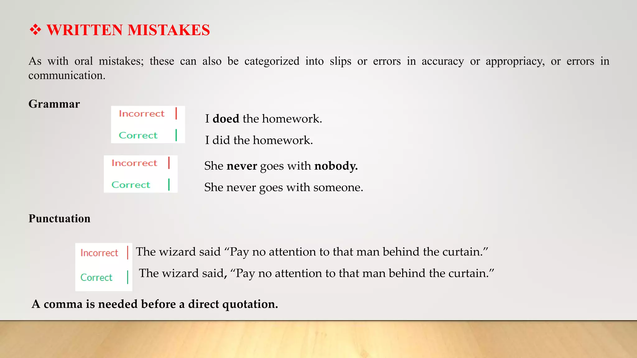  WRITTEN MISTAKES
As with oral mistakes; these can also be categorized into slips or errors in accuracy or appropriacy, or errors in
communication.
Grammar
She never goes with nobody.
She never goes with someone.
Punctuation
The wizard said “Pay no attention to that man behind the curtain.”
The wizard said, “Pay no attention to that man behind the curtain.”
A comma is needed before a direct quotation.
I doed the homework.
I did the homework.
 