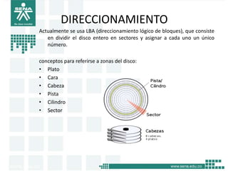 DIRECCIONAMIENTO
Actualmente se usa LBA (direccionamiento lógico de bloques), que consiste
   en dividir el disco entero en sectores y asignar a cada uno un único
   número.

conceptos para referirse a zonas del disco:
• Plato
• Cara
• Cabeza
• Pista
• Cilindro
• Sector
 