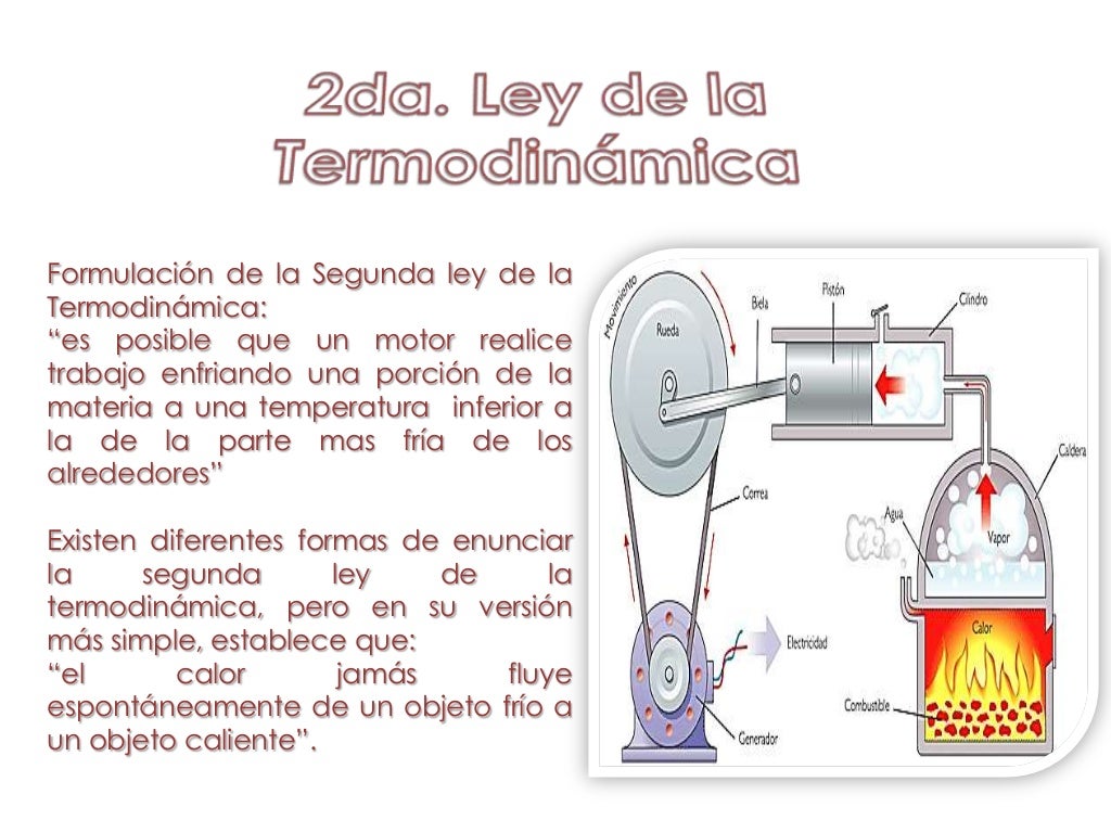 Segunda ley de la termodinamica