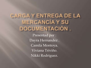 Presentad por :
Dayra Hernandez .
Camila Montoya.
Viviana Triviño.
Nikki Rodríguez.
 