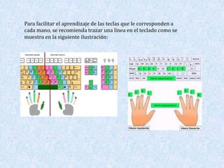 Para facilitar el aprendizaje de las teclas que le corresponden a
cada mano, se recomienda trazar una línea en el teclado como se
muestra en la siguiente ilustración:
 