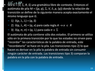 LLC  APSea G = (V,, R, S) una gramática libre de contexto. Entonces el autómata de pila M = ({p, q}, , V, , p, {q}) donde la relación de transición se define de la siguiente manera acepta exactamente el mismo lenguaje que G.1)  (p, , ) = (q, S)2)  (q, , A) = (q, x) para cada regla A  x  R3)  (q, , ) = (q, ) para cada  El autómata de pila contiene sólo dos estados. El primero se utiliza sólo en la primera transición por lo que los estados no sirven para “recordar” las características de la palabra de entrada, este “recordatorio” se hace en la pila. Las transiciones tipo 2) lo que hacen es derivar en la pila la palabra de entrada sin consumir ningún carácter de entrada. Las transiciones tipo 3) comparan la palabra en la pila con la palabra de entrada.19