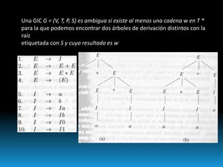 Una GIC G = (V, T, P, S) es ambigua si existe al menos una cadena w en T *para la que podemos encontrar dos árboles de derivación distintos con la raízetiquetada con S y cuyo resultado es w