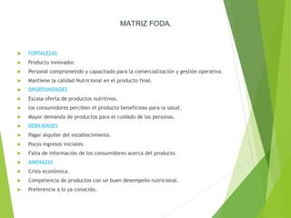 MATRIZ FODA.
 FORTALEZAS
 Producto innovador.
 Personal comprometido y capacitado para la comercialización y gestión operativa.
 Mantiene la calidad Nutricional en el producto final.
 OPORTUNIDADES
 Escasa oferta de productos nutritivos.
 los consumidores perciben el producto beneficioso para la salud.
 Mayor demanda de productos para el cuidado de las personas.
 DEBILIDADES
 Pagar alquiler del establecimiento.
 Pocos ingresos iniciales.
 Falta de información de los consumidores acerca del producto.
 AMENAZAS
 Crisis económica.
 Competencia de productos con un buen desempeño nutricional.
 Preferencia a lo ya conocido.
 