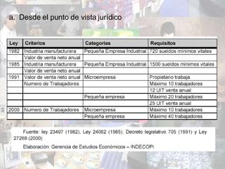 a.  Desde el punto de vista jurídico  