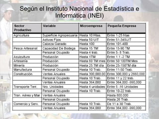 Según el Instituto Nacional de Estadística e Informática (INEI) 